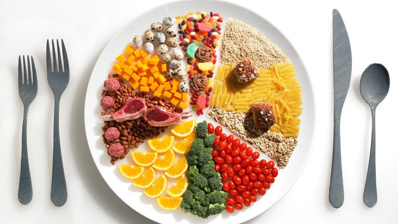 food rotation order in favorite diet